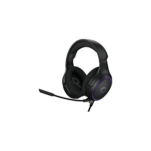 Cooler Master MH650 Wired Over Ear Headphones with Mic (Black)