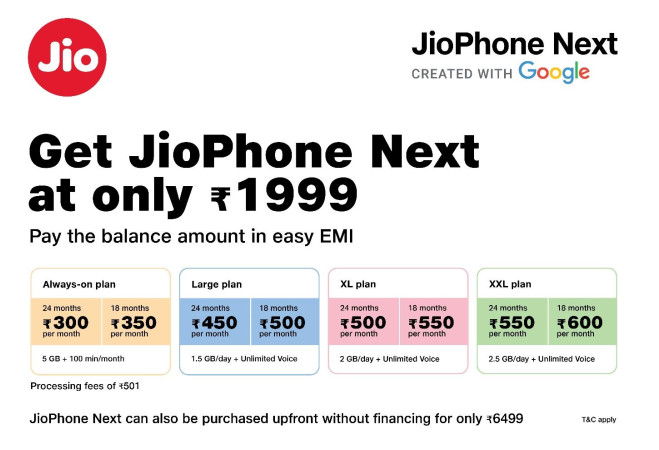 JioPhone Next Launched With Rs. 1999, But There Is A Patch 2 JioPhone Next plan